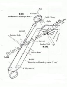 Leveling System named parts - Numbers - watermarked 1111